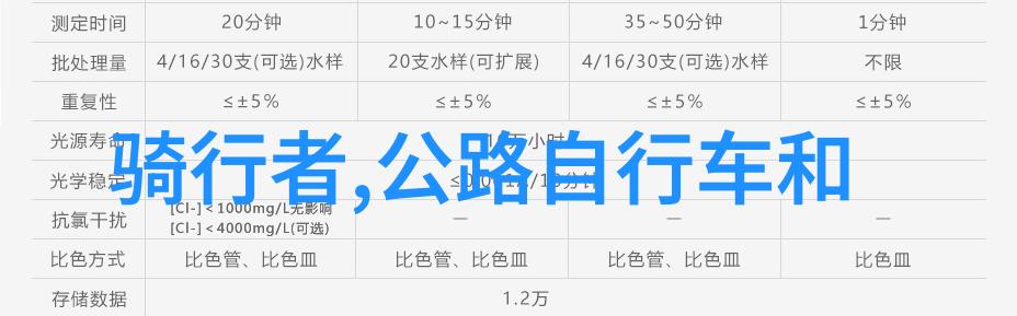 六盘山国家森林公园住宿体验探索自然的舒适庇护所