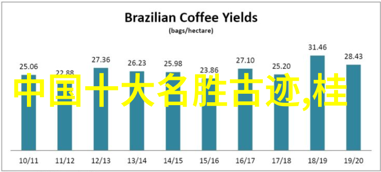 追逐梦想的旋律解读阿司匹林着迷中的艺术与灵感