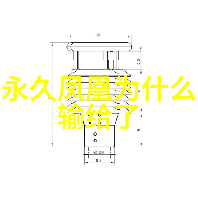 中国旅游数据网解读我国旅游业发展的数字风向标