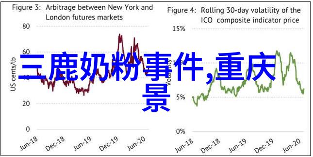 沿着黄河岸边漫步从哪里可以欣赏到最壮观的黄河风光