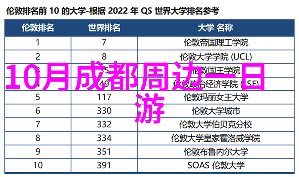 海外探险揭秘出国旅行的艺术