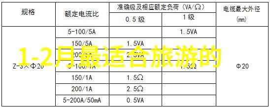 春日暖阳下的二日游跟团探索城市美妙