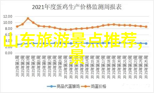 四年级学生写作素养提升增强语言表达能力