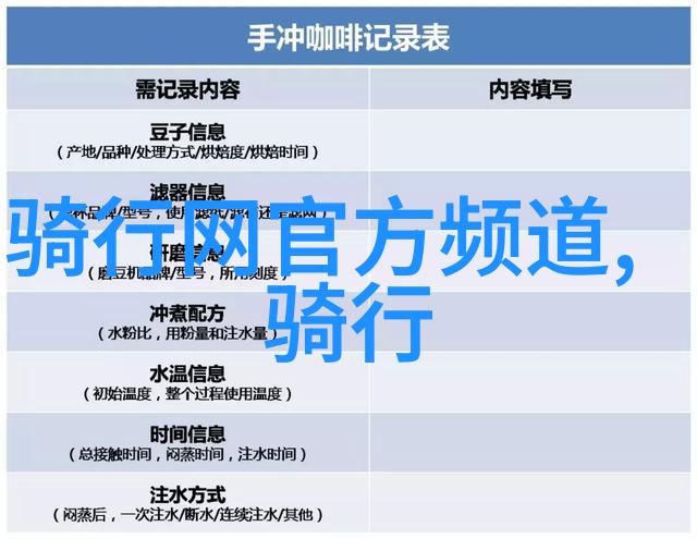 西岭雪山住宿攻略寻找那片冰封的温暖