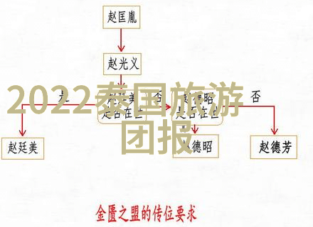 南方最火的小吃加盟店我来告诉你哪儿的小吃能让你的生意飞天