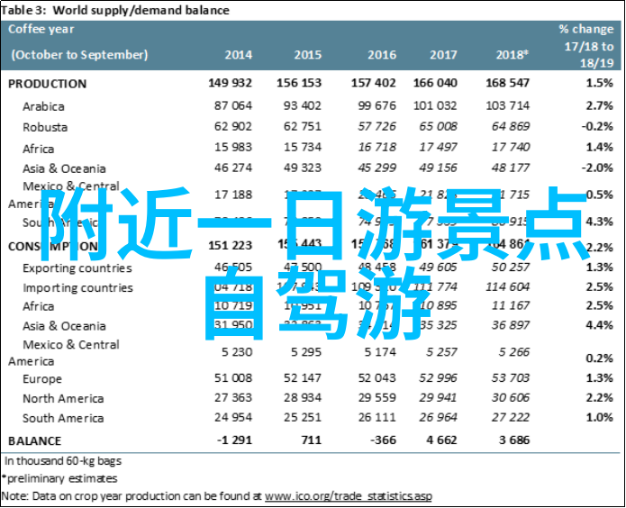 重庆景点探秘我心中的大峡谷