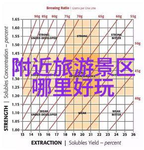 上海纺织服饰博物馆