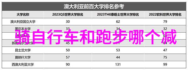 旅行社注册执照和许可证的费用有多大