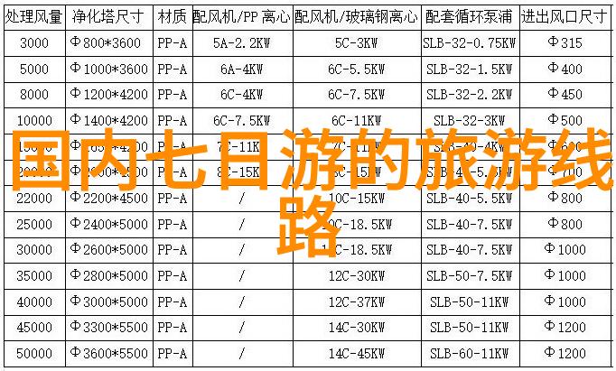 追逐梦想的足迹初三生在夏令营的奇遇