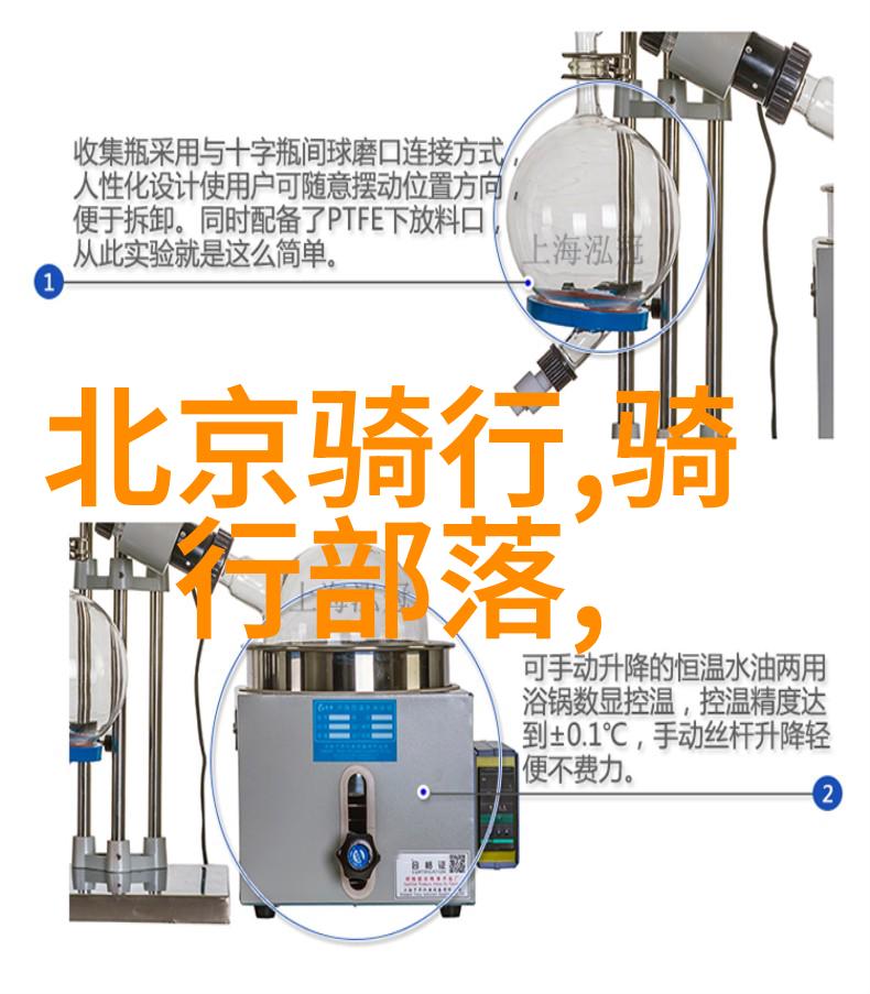 国界游想遥望异域的翅膀