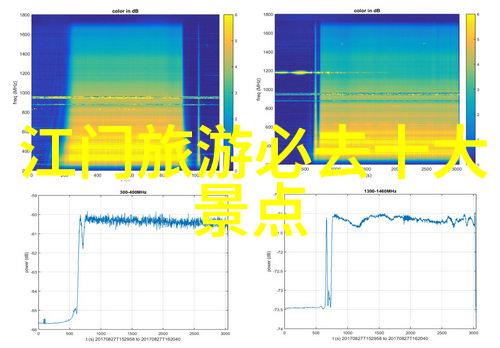 中国古迹探秘重走千年风华路