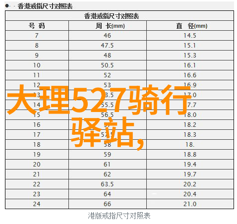 冰雪童话探索中国最美的雪乡自由行目的地