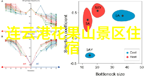 保山景点-云南保山美丽风光探索昆明湖畔与石林奇观