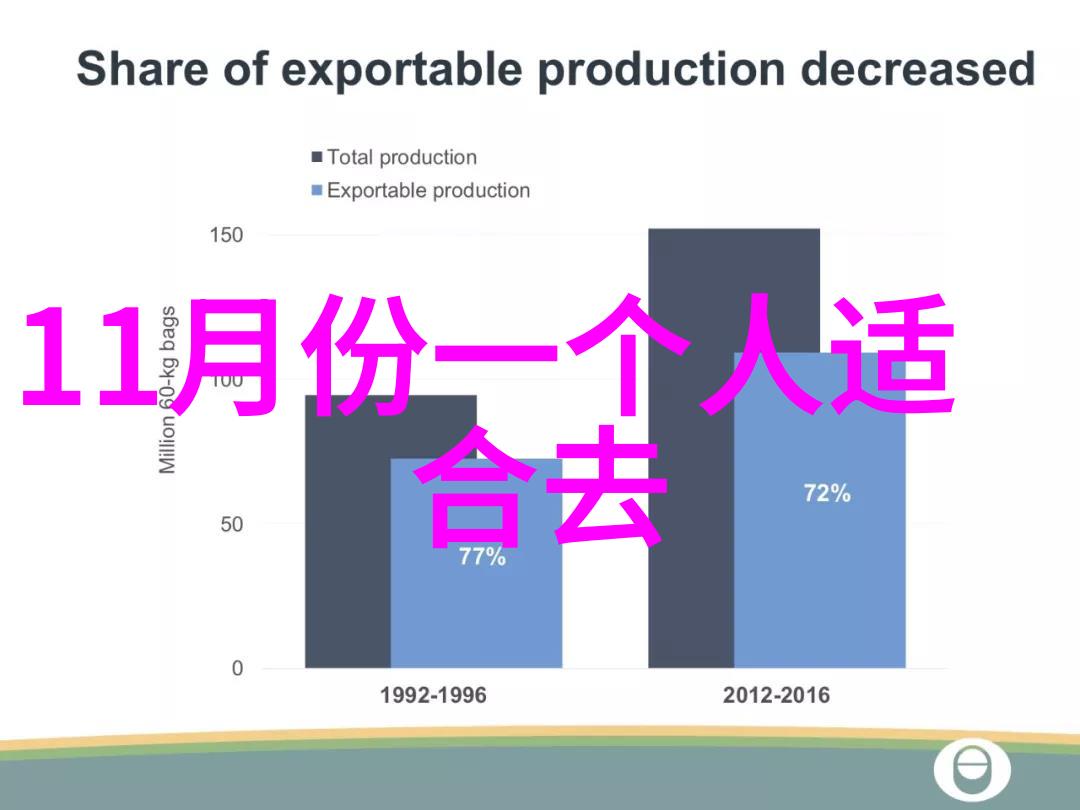 创意小镇探秘十一要不要考虑这几个小众旅行胜地