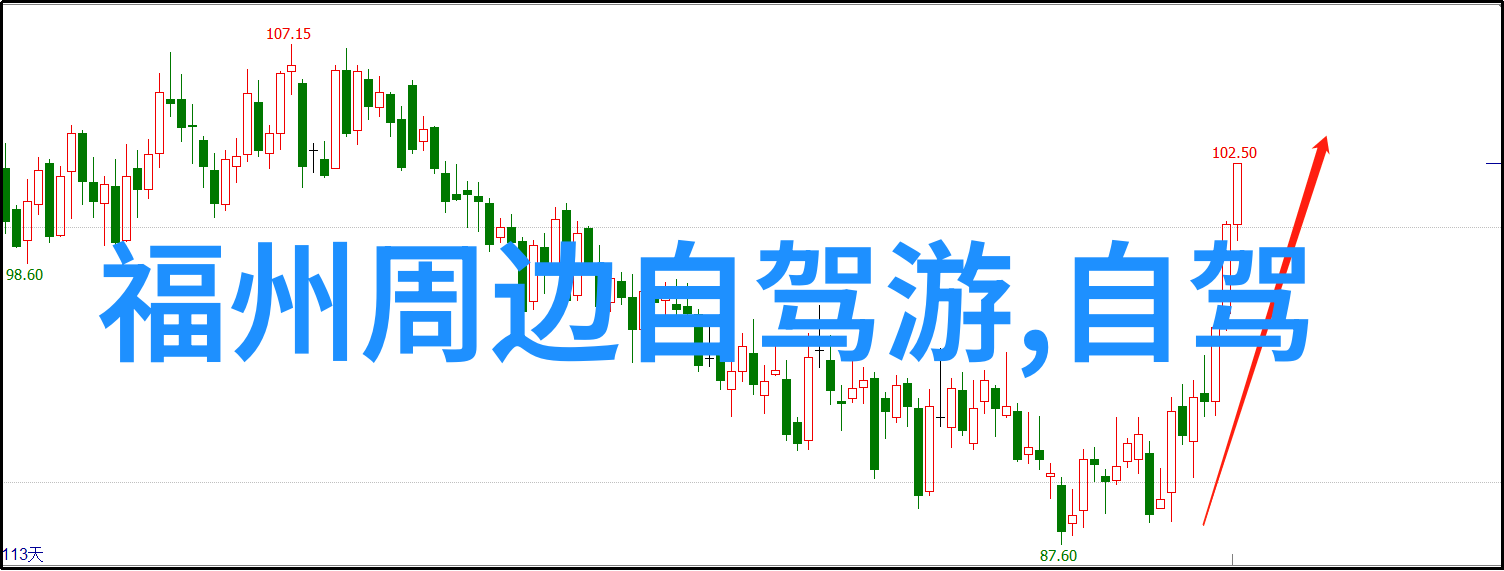 扬州旅游住宿攻略日游江南水乡探秘