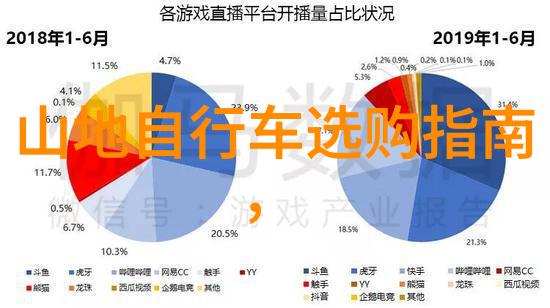 霓裳飞扬夜幕下的城市璀璨游记