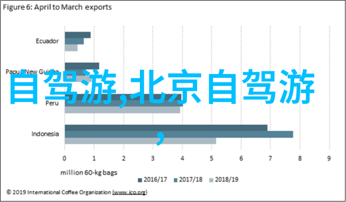 游记作文大全探秘钟祥必玩景点别错过这些好玩的人物故事