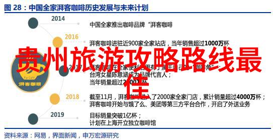 2023骑行文案触摸未来享受瞬间全系列12速电变套件闪耀亮相Shimano大理发布会热闹上演预示着新