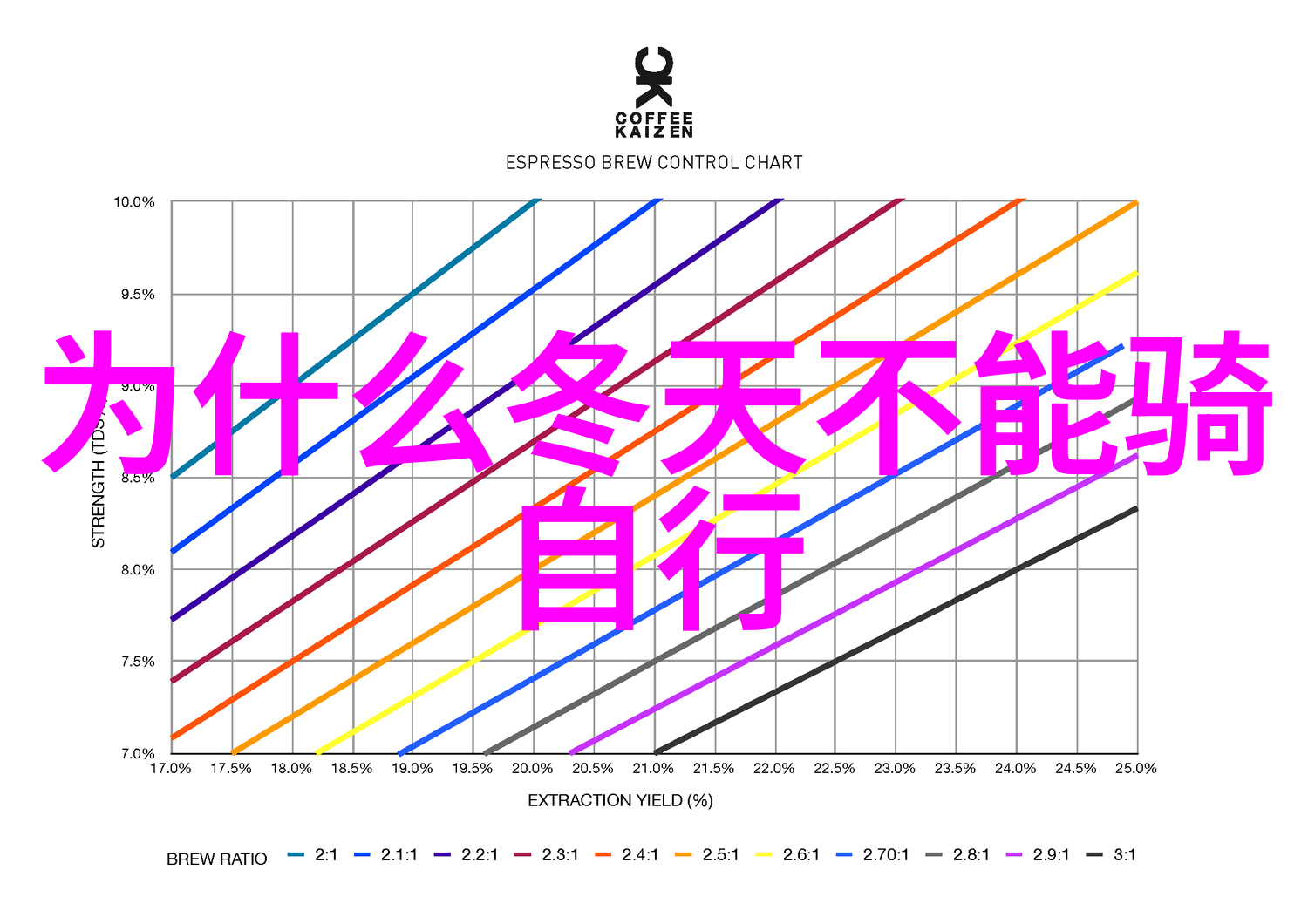 女生优雅迈步让男生尝到草莓的甜蜜温馨情景下的美好互动