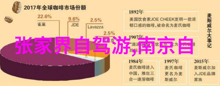 北京周边美食探秘大连的美味都在这里