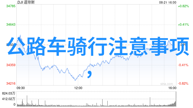 贵州自驾游攻略推荐7到10天 - 探索黔国风光精选7至10日贵州自驾行程