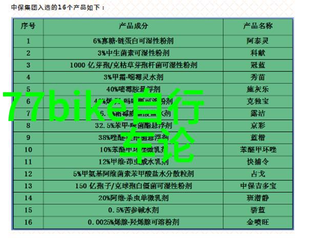 游记400字优秀作文五年级-探秘五彩山脉五年级学生的精彩旅行记