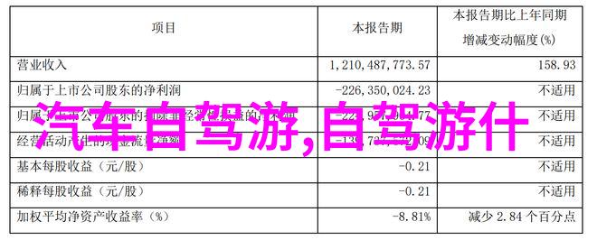 上海旅游住宿推荐优雅的东方明珠酒店