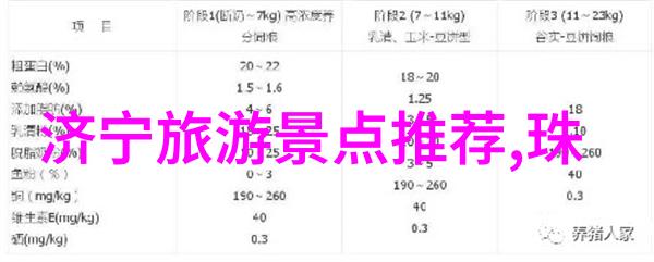 千岛湖畔美旅2日游必看攻略