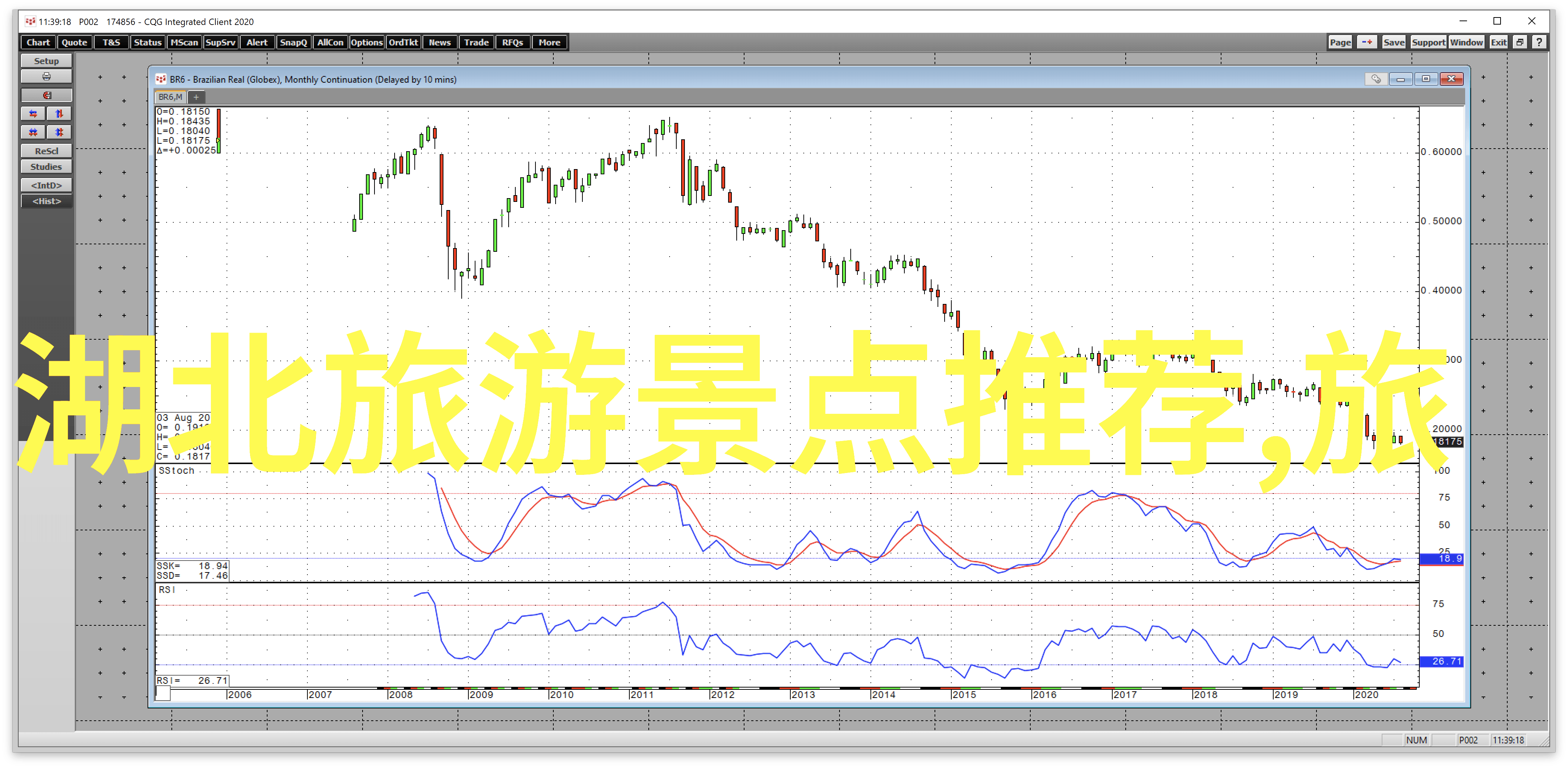 运动效率一小时骑行能覆盖20公里吗