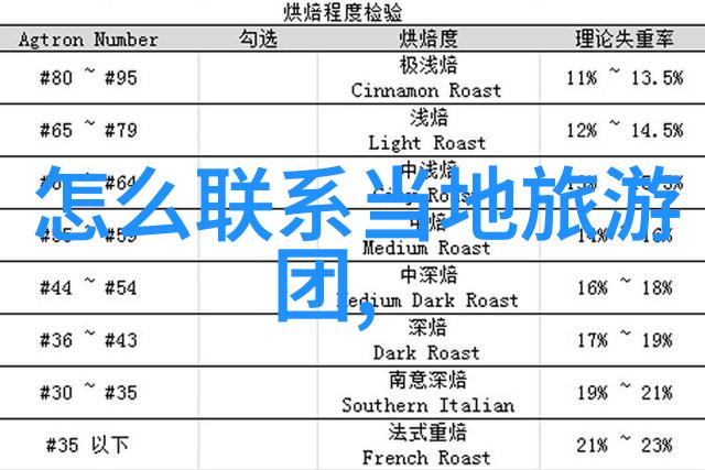 沈家的文化体验传统民居转租与特色BB探索