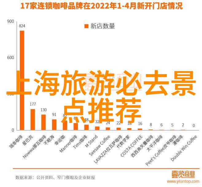 每天骑行30公里为什么不瘦 - 纠结中的健康密码