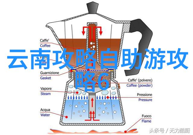 河南自驾游探秘揭开河南省的自然风光与文化古迹