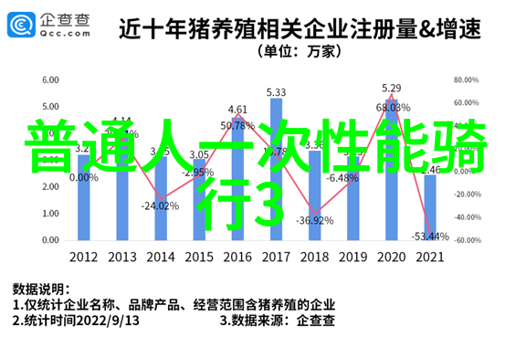 春天的秘密北京到桂林五日游探索之旅