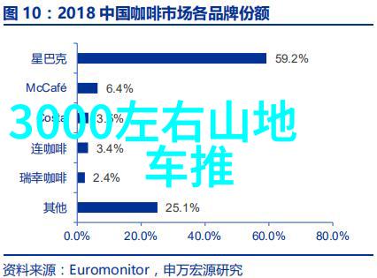 北海风情与济南美食双城游记攻略