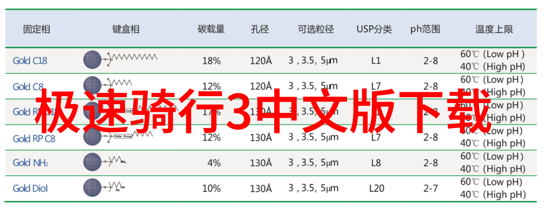 沈家门住宿攻略权威指南