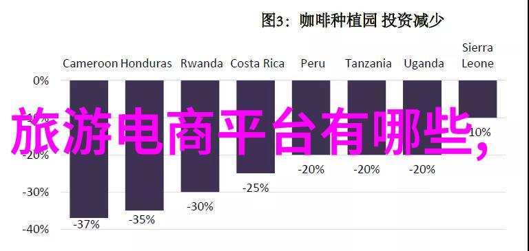 探索家园寻宝中国的最佳旅行目的地