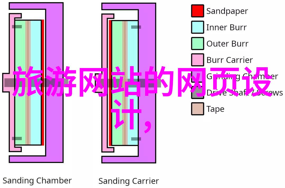 旅游新闻报道探索全球热门目的地