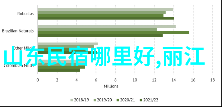 桂林石峰山游览需要注意什么