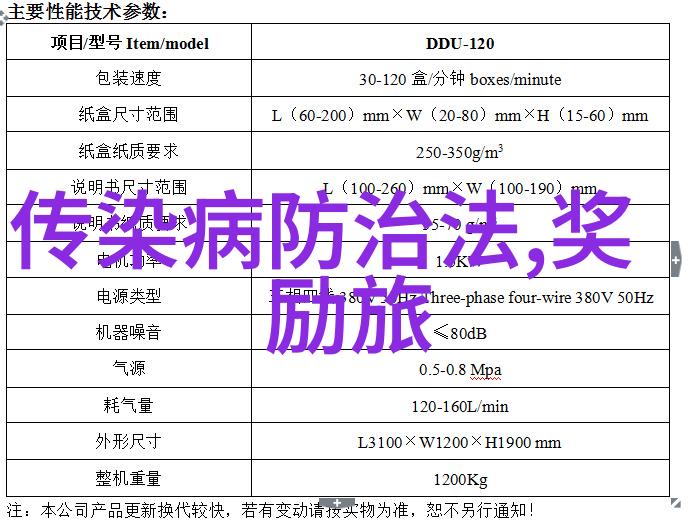 在国外旅游时的语言障碍解决方案跟团vs自由行对比