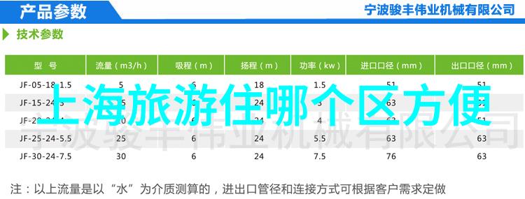 喀纳斯夏天如同一位温柔的女郎轻抚着旅行者的心扉而四川旅游路线图则是这场美丽之旅的指南者