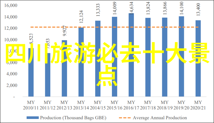 北方四大沙漠之一天山天池壮阔与宁静相融合