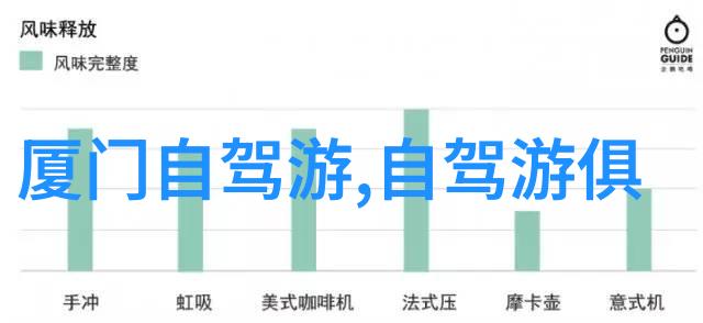 厦门美食之旅品味海岛风情的三天行程