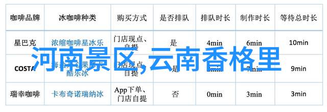 探秘云南丽江古城的迷人魅力