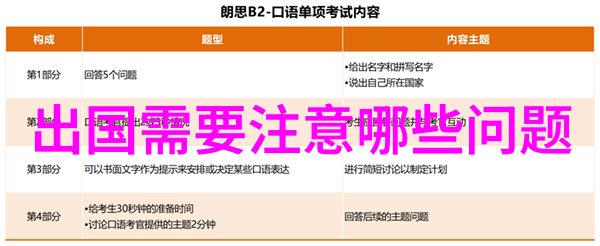 新兴交通工具电动滑板车将如何改变城市游览体验