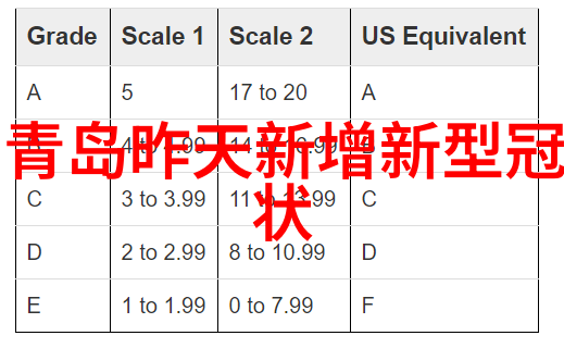 深圳旅游攻略探索国内5A级景点之旅国家5A景区大赏