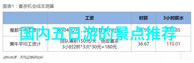 在黄山拍照的技巧与注意事项让照片闪耀前所未有的光彩