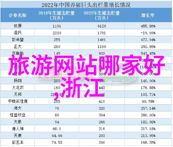 软音轻声细语我如何学会倾听他人的心声