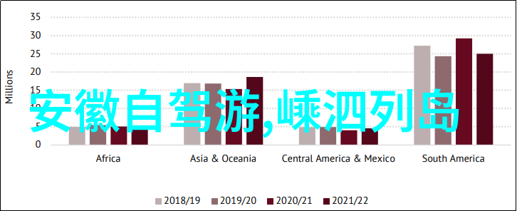 探索团队合作50至60人适合的集体活动有哪些