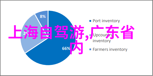 我的四年级夏令营日记