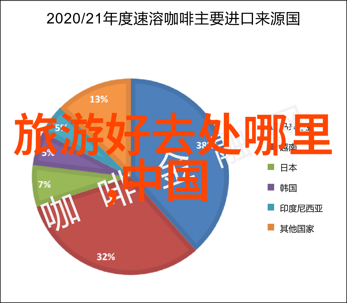 如何规划一次完美的家庭团游